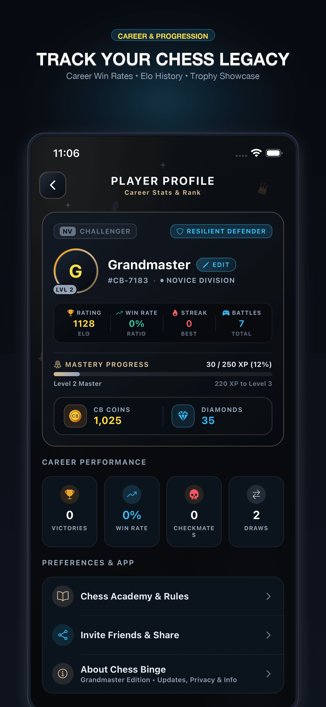 Career Profile & Match History Archive